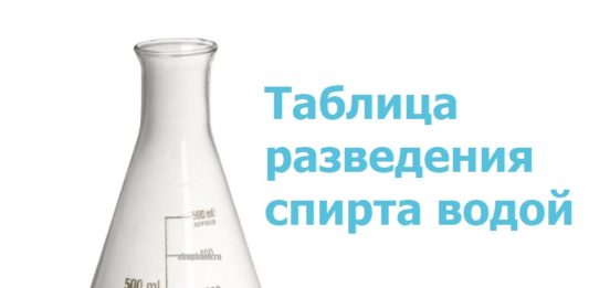 Calcon калькулятор веса — ImgHub.ru изображение 139