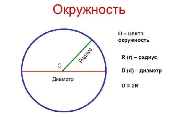 Как найти вес пикселя