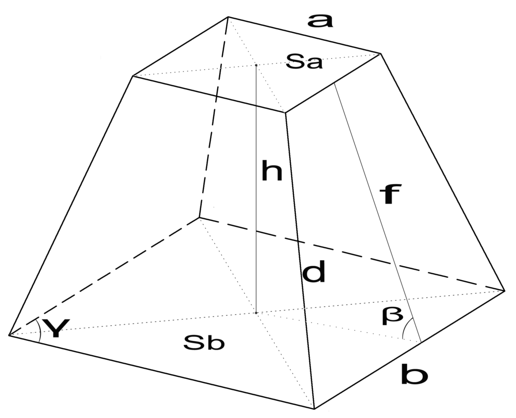 Прямоугольная усеченная пирамида объем. Объем усеченной пирамиды формула. Формула для усеченной пирамиды калькулятор. Усечённая пирамида. Объём усечённой пирамиды.. Кубатура усеченной пирамиды.