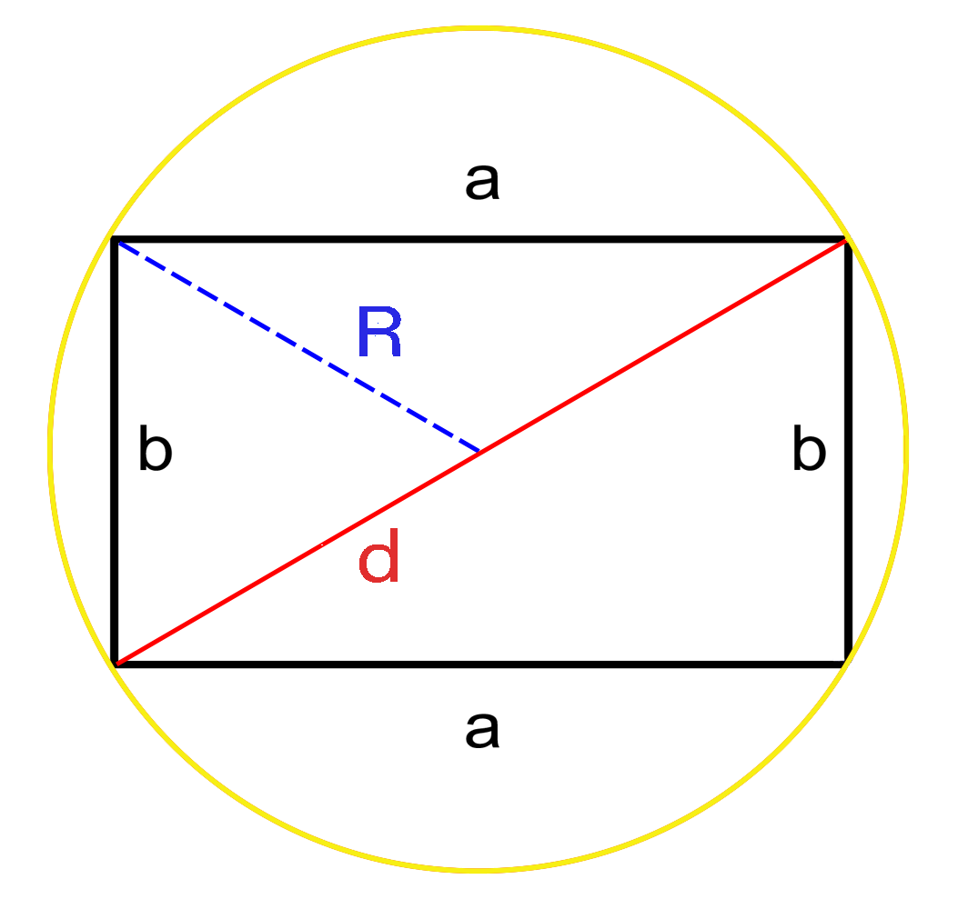 Какая диагональ у прямоугольника. Диогональпрямоугольника. Диагональ прямоугольника. Диагональный прямоугольник. Площадь прямоугольника через диагональ и периметр.