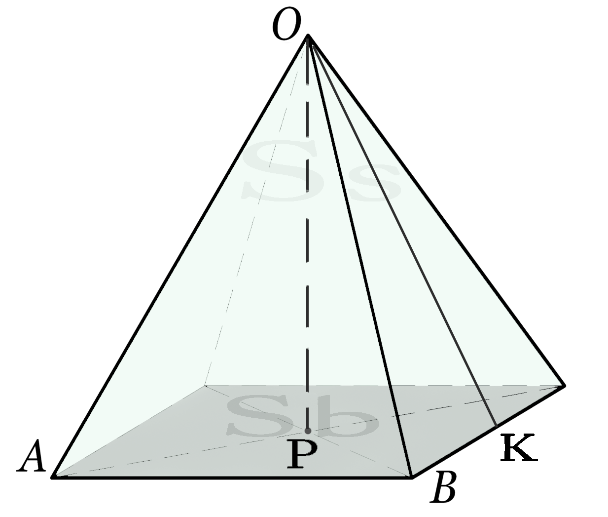 Найти площадь боковой поверхности пирамиды 30 градусов. Площадь пирамиды. Пирамида формулы. Площадьц пирамида. Площадь и объем пирамиды.