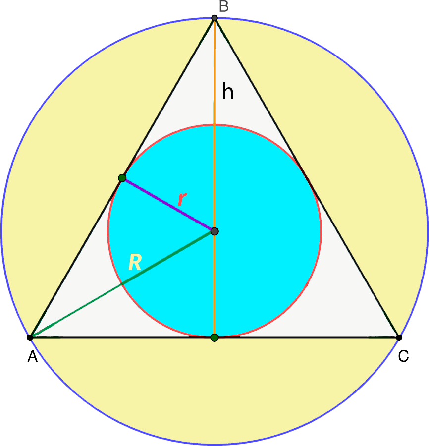 Радиус окружности вписанной в равносторонний треугольник. Радиус равностороннего треугольника. Круг вписанный в равносторонний треугольник. Равносторонний треугольник вписанный в окружность.